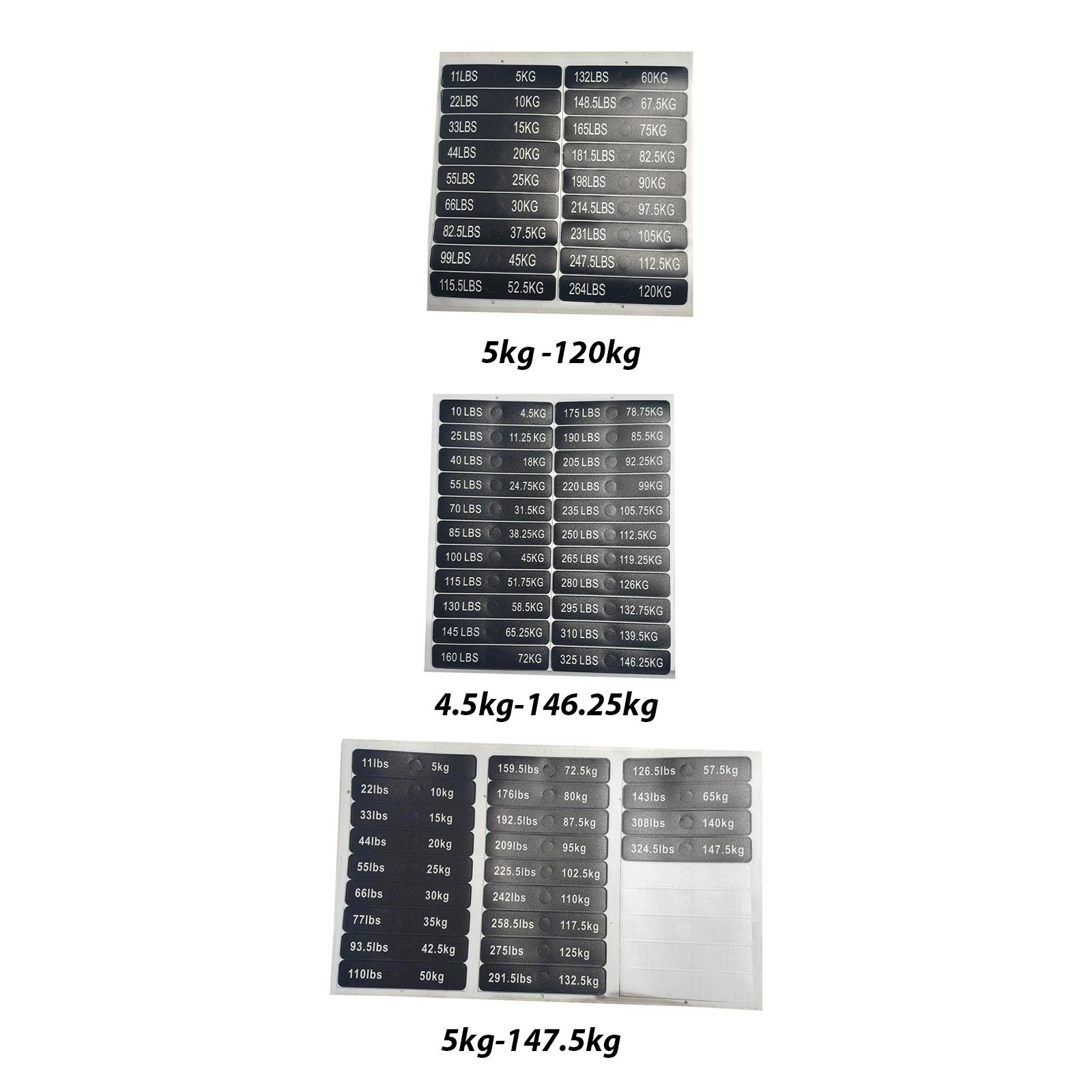 สติกเกอร์ติดแผ่นน้ำหนัก อุปกรณ - Heavy Equipment Stickers บทวิจารณ์และราคา