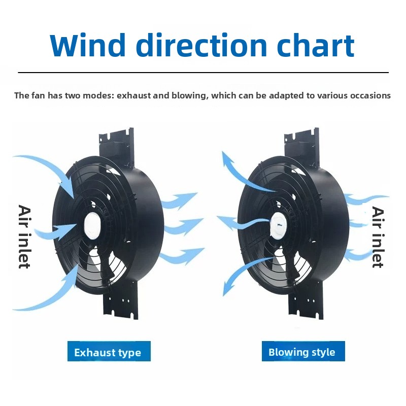 พัดลมดูดอากาศขนาดใหญ่ ไม่มีรูเ - Exhaust Fan Industrial บทวิจารณ์และราคา