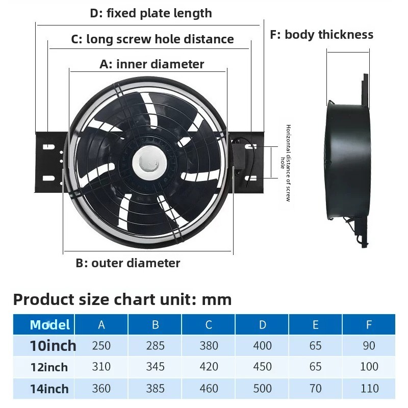 พัดลมดูดอากาศขนาดใหญ่ ไม่มีรูเ - Exhaust Fan Industrial บทวิจารณ์และราคา