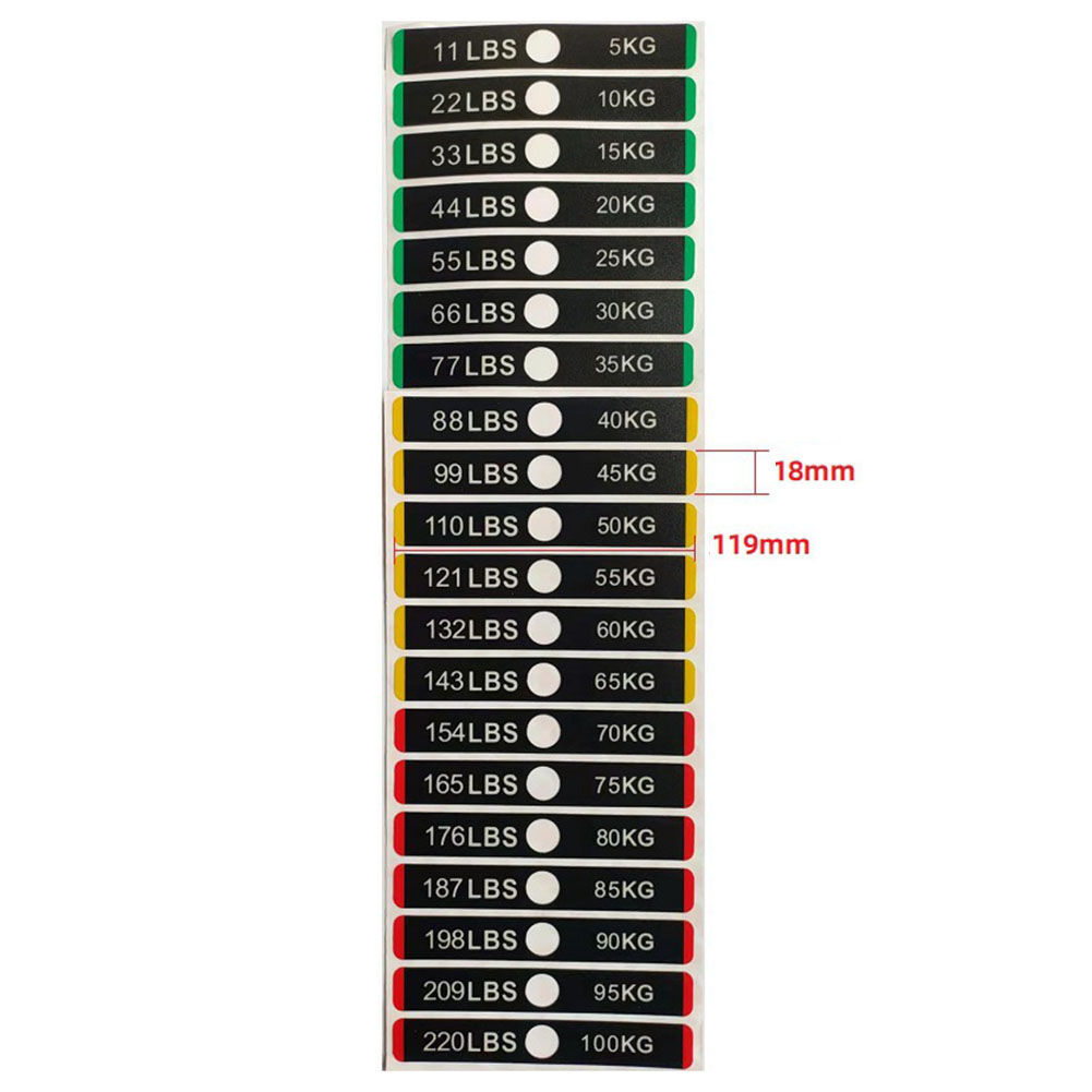 สติกเกอร์ติดน้ำหนักแบบมีกาวในต - Heavy Equipment Stickers บทวิจารณ์และราคา